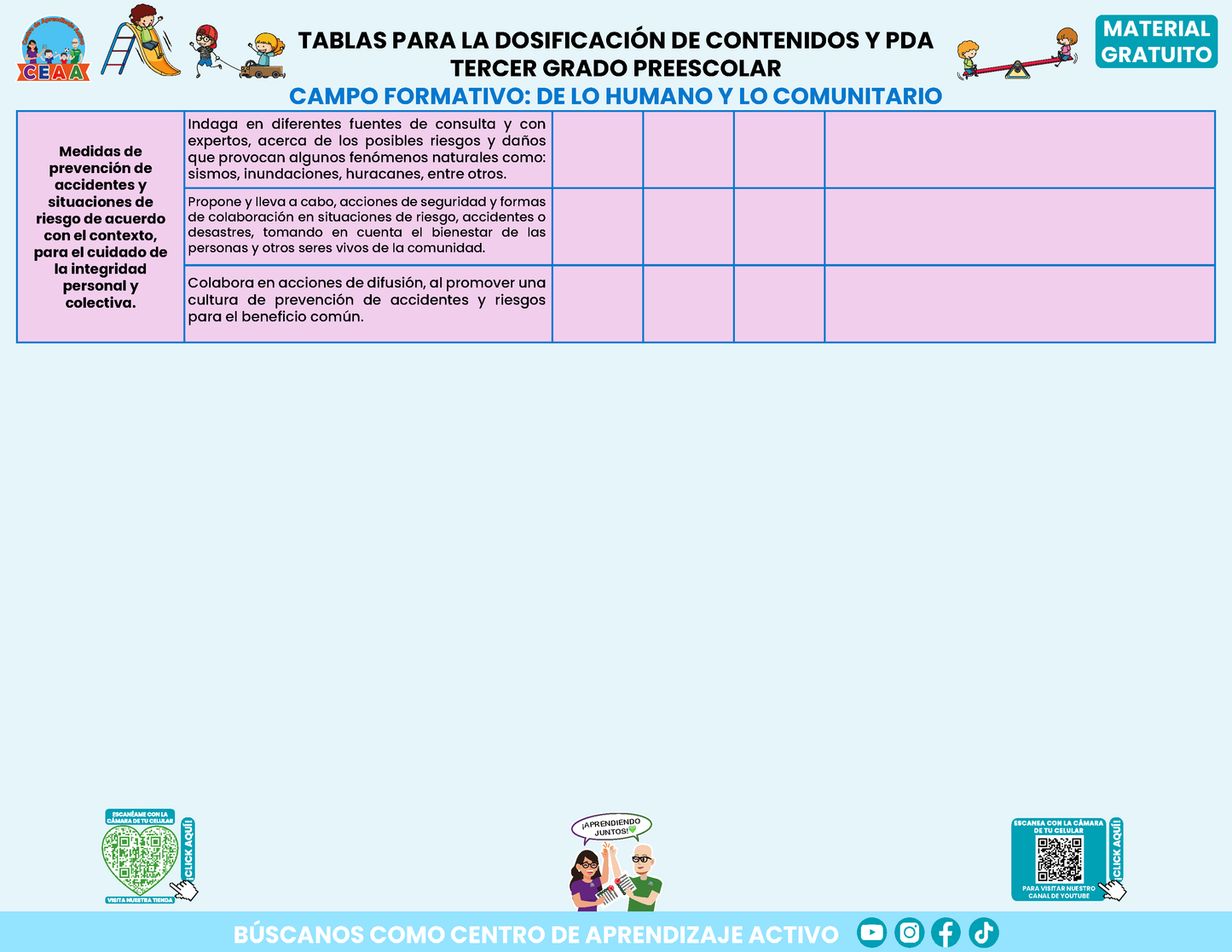 Tablas para la Dosificación de Contenidos y PDA por Campo Formativo - Tercer Grado Preescolar en PDF