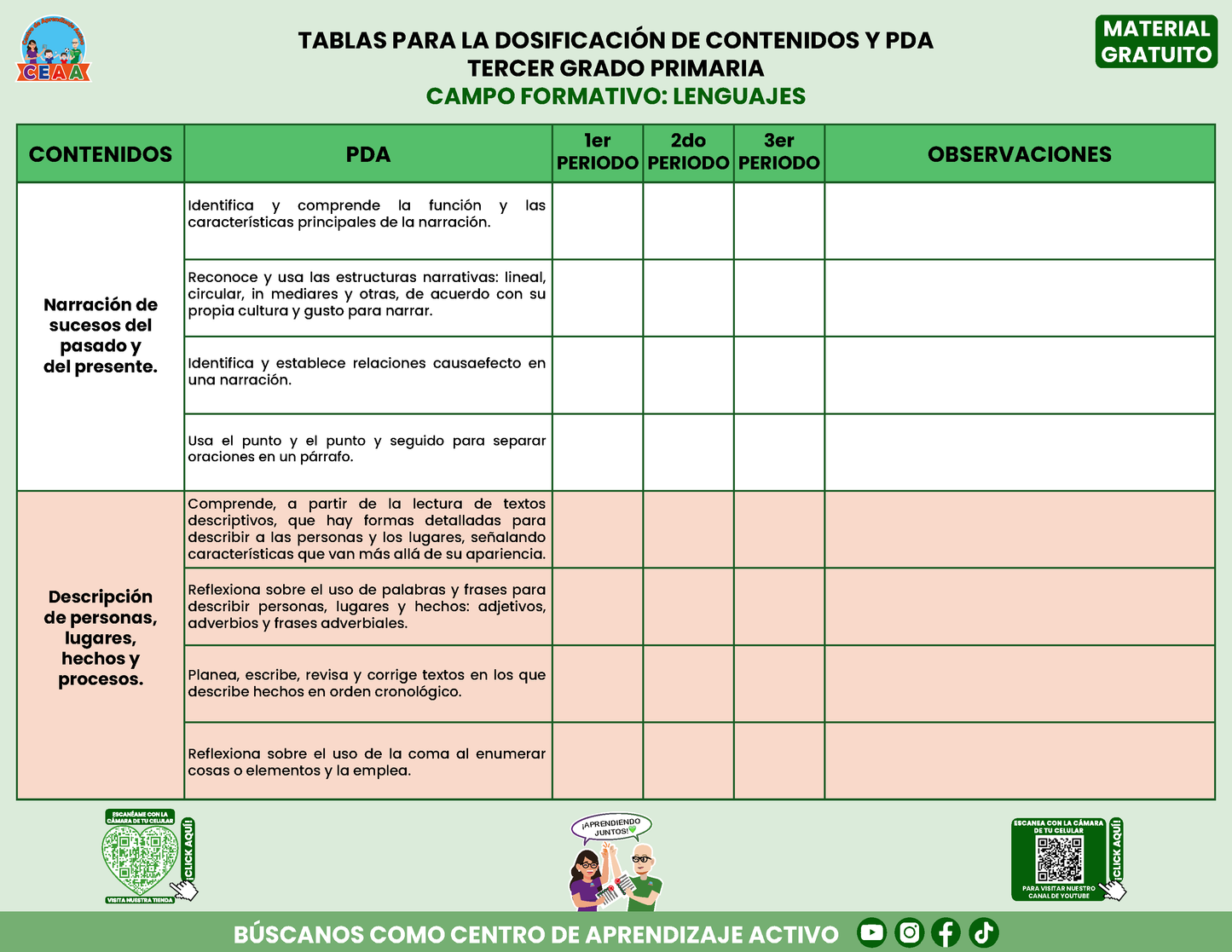 TABLAS PARA LA DOSIFICACIÓN DE CONTENIDOS Y PDA GRATUITO TERCER GRADO PRIMARIA En PDF