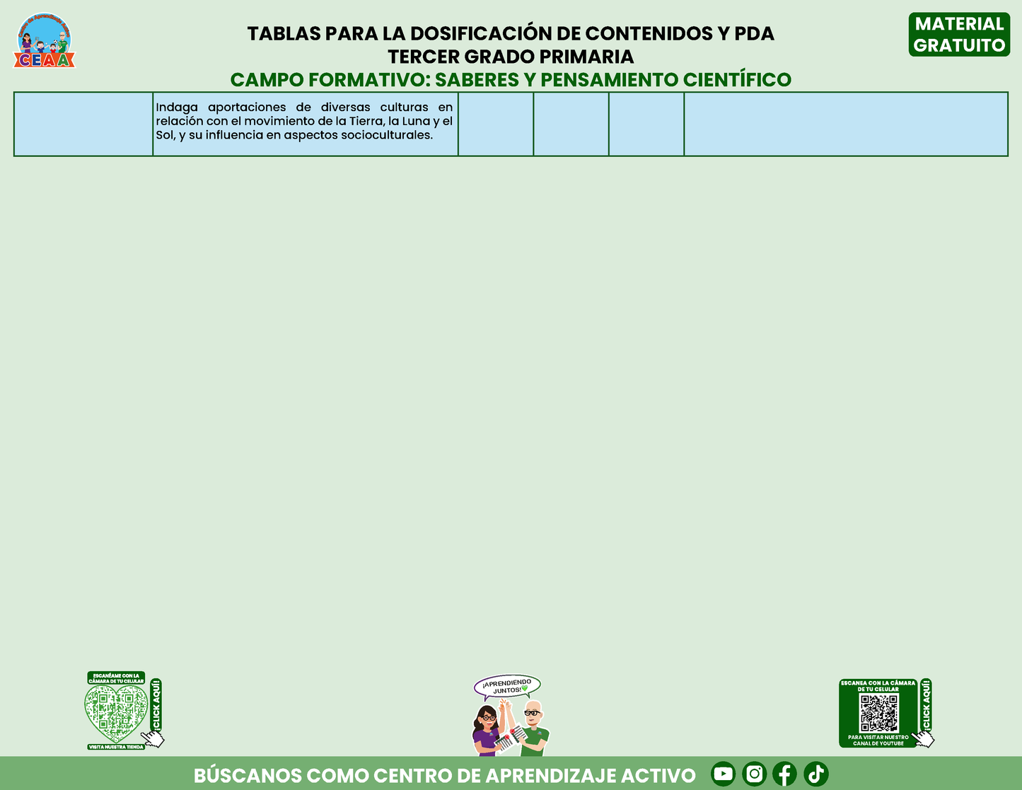 Tablas para la Dosificación de Contenidos y PDA por Campo Formativo - Tercer Grado Primaria en PDF