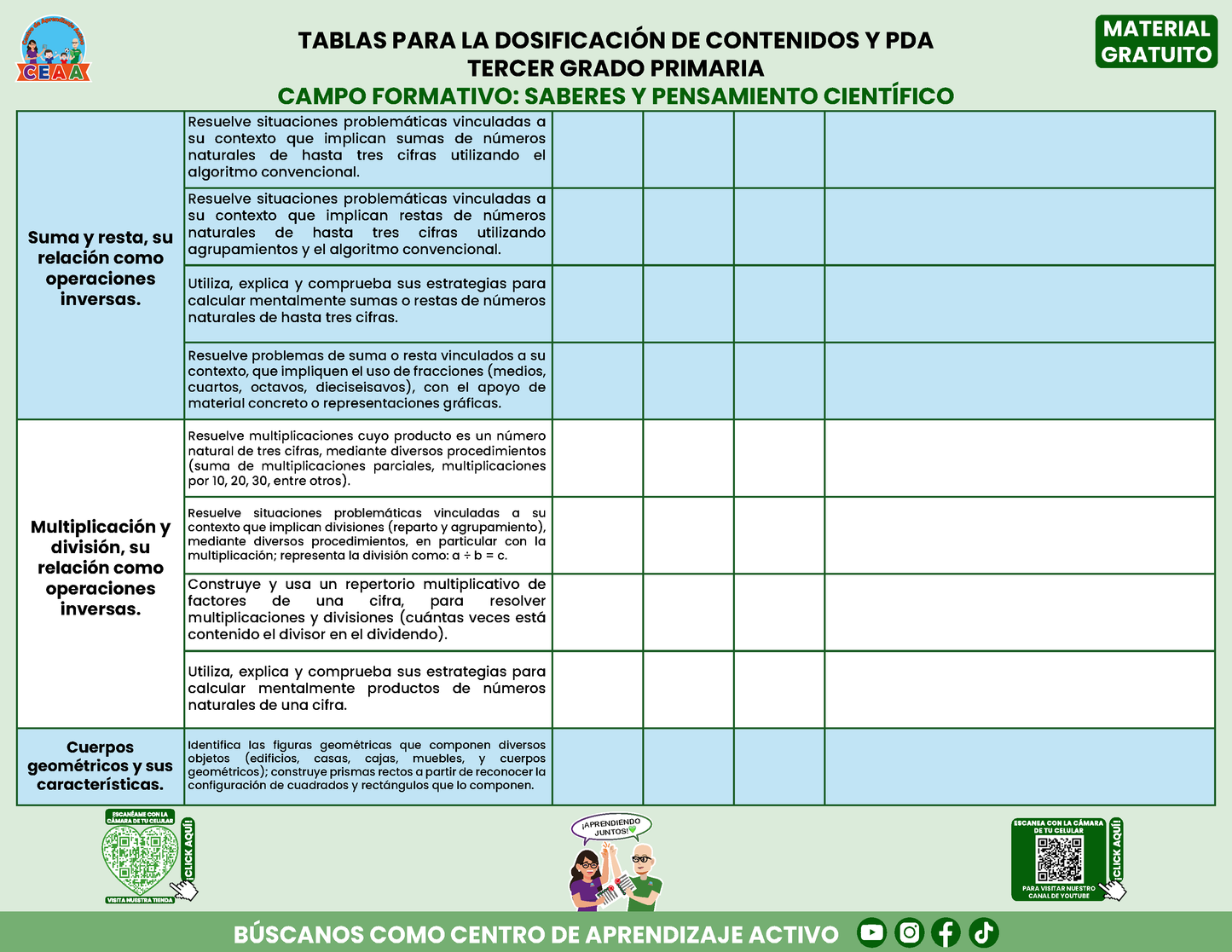 Tablas para la Dosificación de Contenidos y PDA por Campo Formativo - Tercer Grado Primaria en PDF