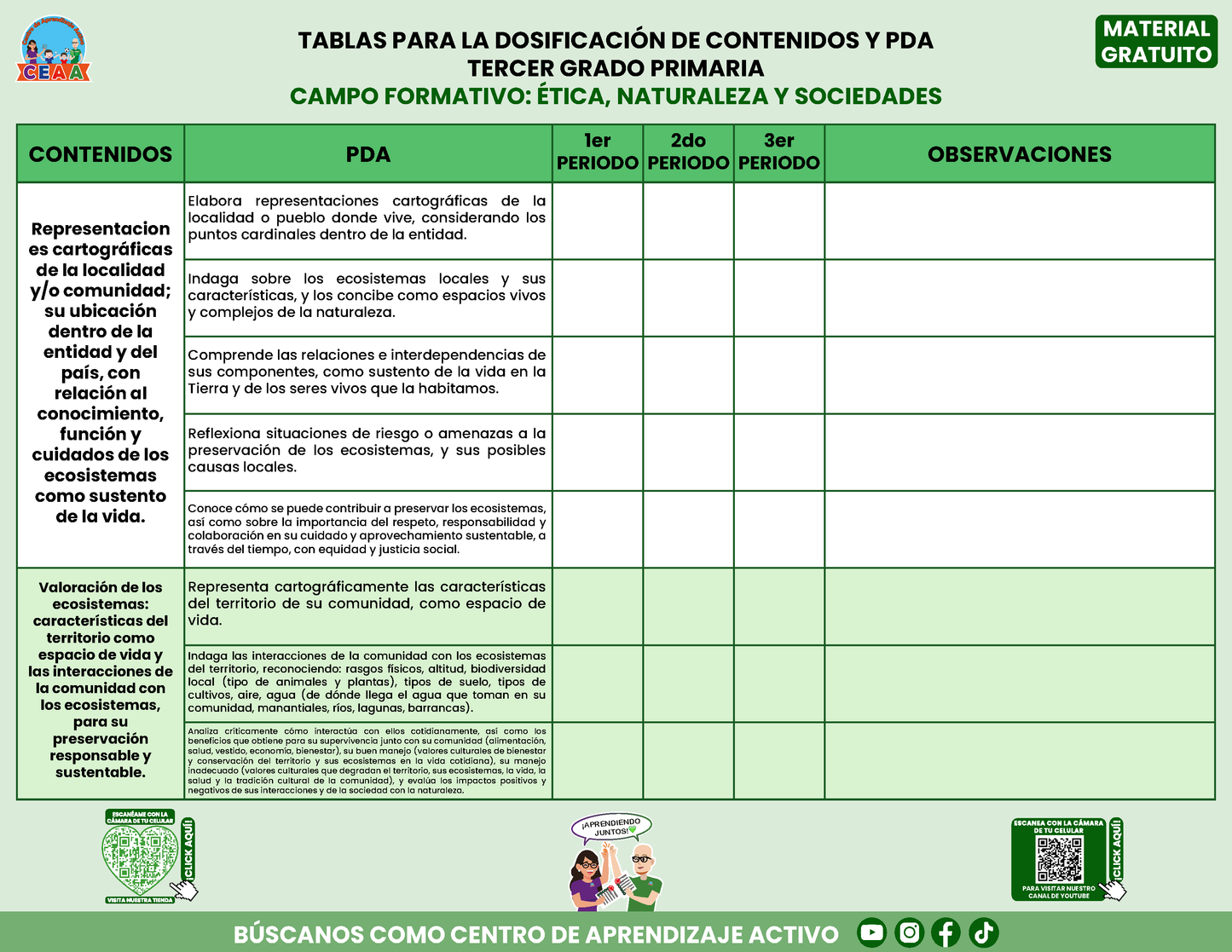 TABLAS PARA LA DOSIFICACIÓN DE CONTENIDOS Y PDA GRATUITO TERCER GRADO PRIMARIA En PDF