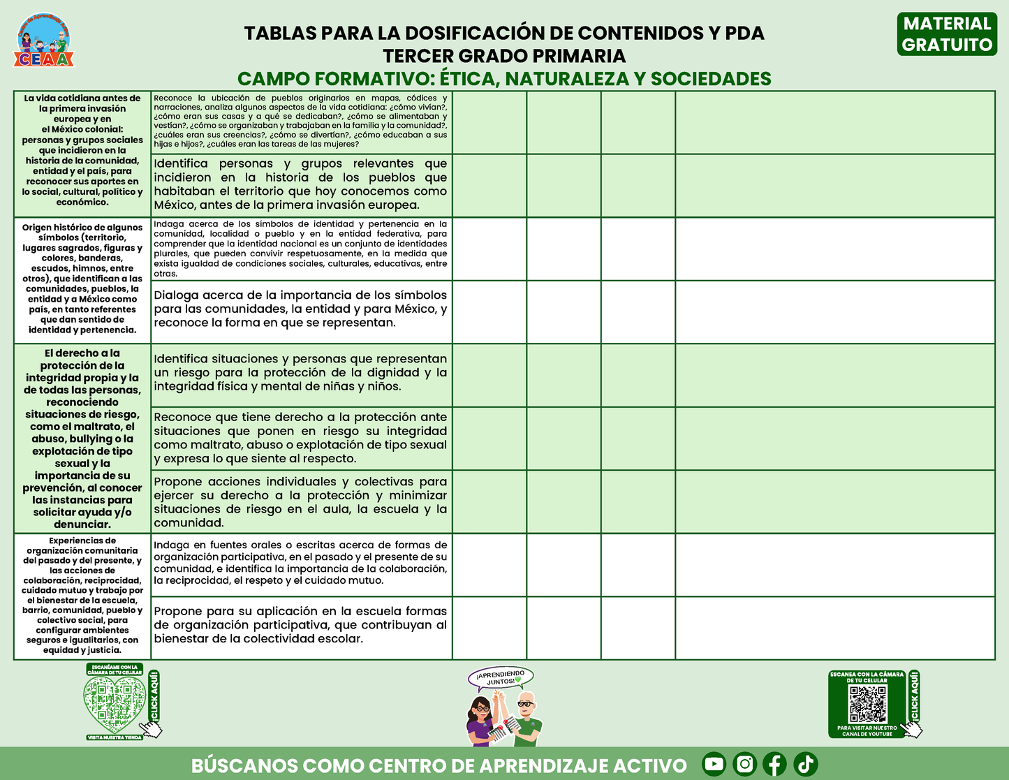 Tablas para la Dosificación de Contenidos y PDA por Campo Formativo - Tercer Grado Primaria en PDF