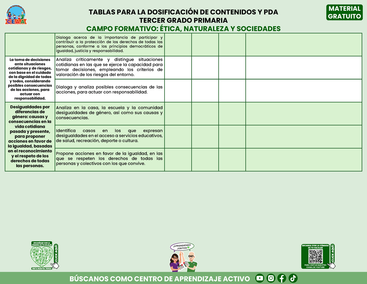 Tablas para la Dosificación de Contenidos y PDA por Campo Formativo - Tercer Grado Primaria en PDF
