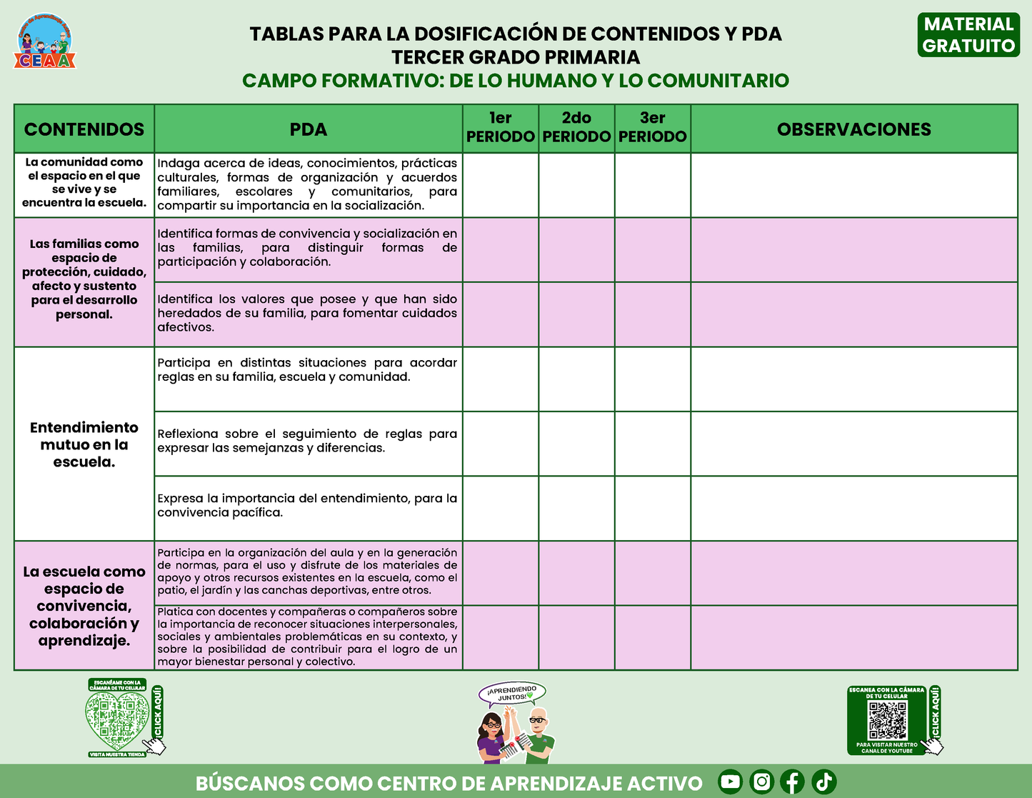 TABLAS PARA LA DOSIFICACIÓN DE CONTENIDOS Y PDA GRATUITO TERCER GRADO PRIMARIA En PDF