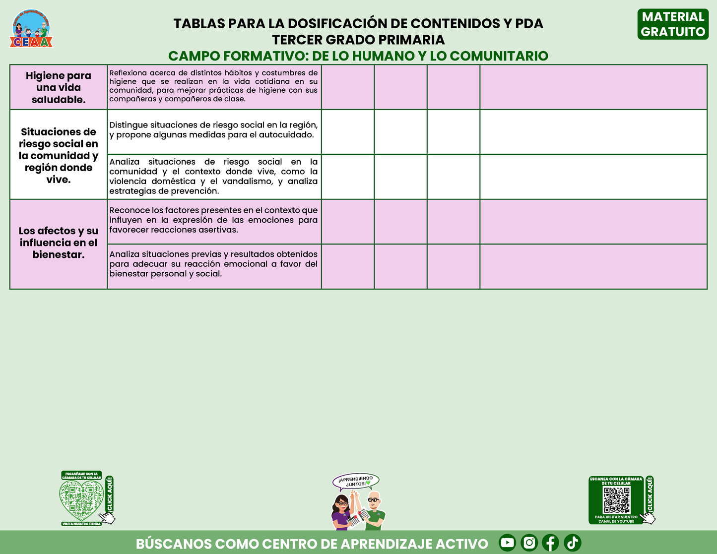 Tablas para la Dosificación de Contenidos y PDA por Campo Formativo - Tercer Grado Primaria en PDF