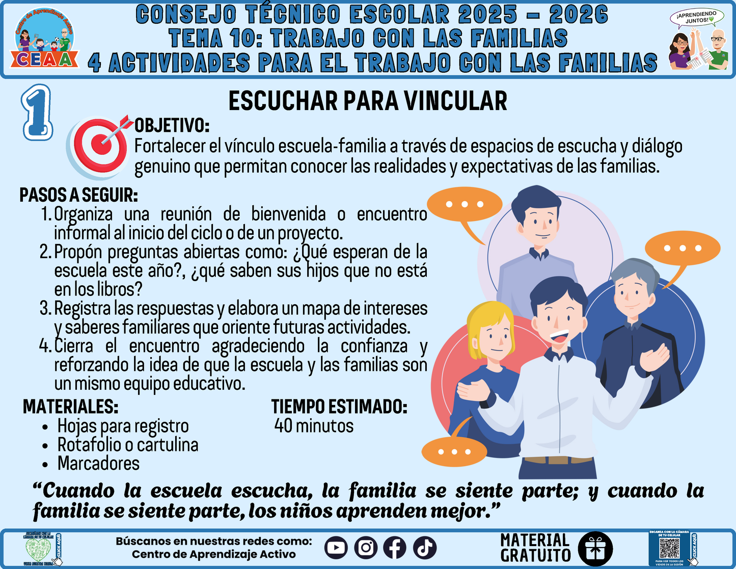 Fichero 4 Actividades Prácticas TEMA 10: TRABAJO CON LAS FAMILIAS en PDF