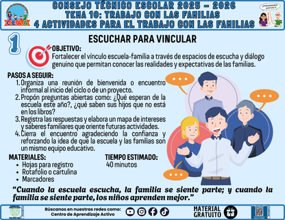 Fichero 4 Actividades Prácticas TEMA 10: TRABAJO CON LAS FAMILIAS en PDF