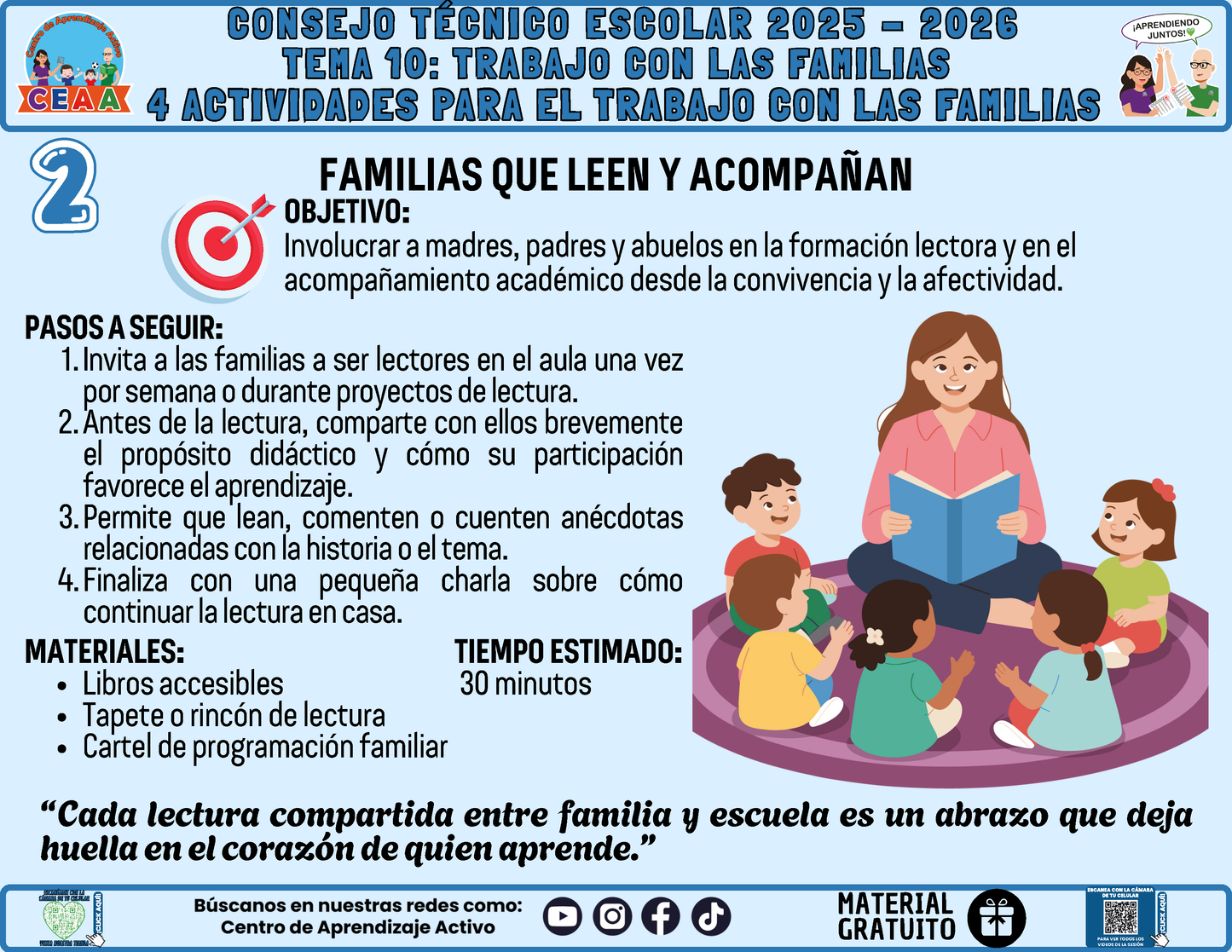 Fichero 4 Actividades Prácticas TEMA 10: TRABAJO CON LAS FAMILIAS en PDF