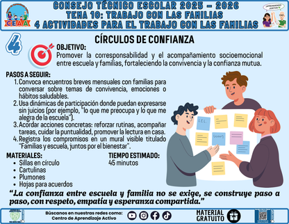 Fichero 4 Actividades Prácticas TEMA 10: TRABAJO CON LAS FAMILIAS en PDF