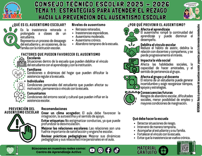 Infografía: TEMA 11: ESTRATEGIAS PARA ATENDER EL REZAGO - HACIA LA PREVENCIÓN DEL AUSENTISMO ESCOLAR en PDF
