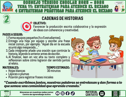 Fichero 4 Actividades Prácticas TEMA 11: ESTRATEGIAS PARA ATENDER EL REZAGO en PDF