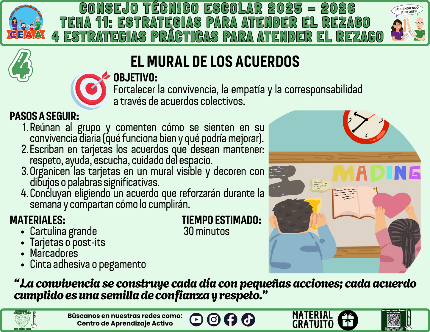 Fichero 4 Actividades Prácticas TEMA 11: ESTRATEGIAS PARA ATENDER EL REZAGO en PDF