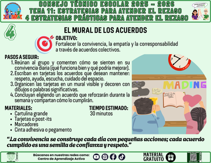 Fichero 4 Actividades Prácticas TEMA 11: ESTRATEGIAS PARA ATENDER EL REZAGO en PDF