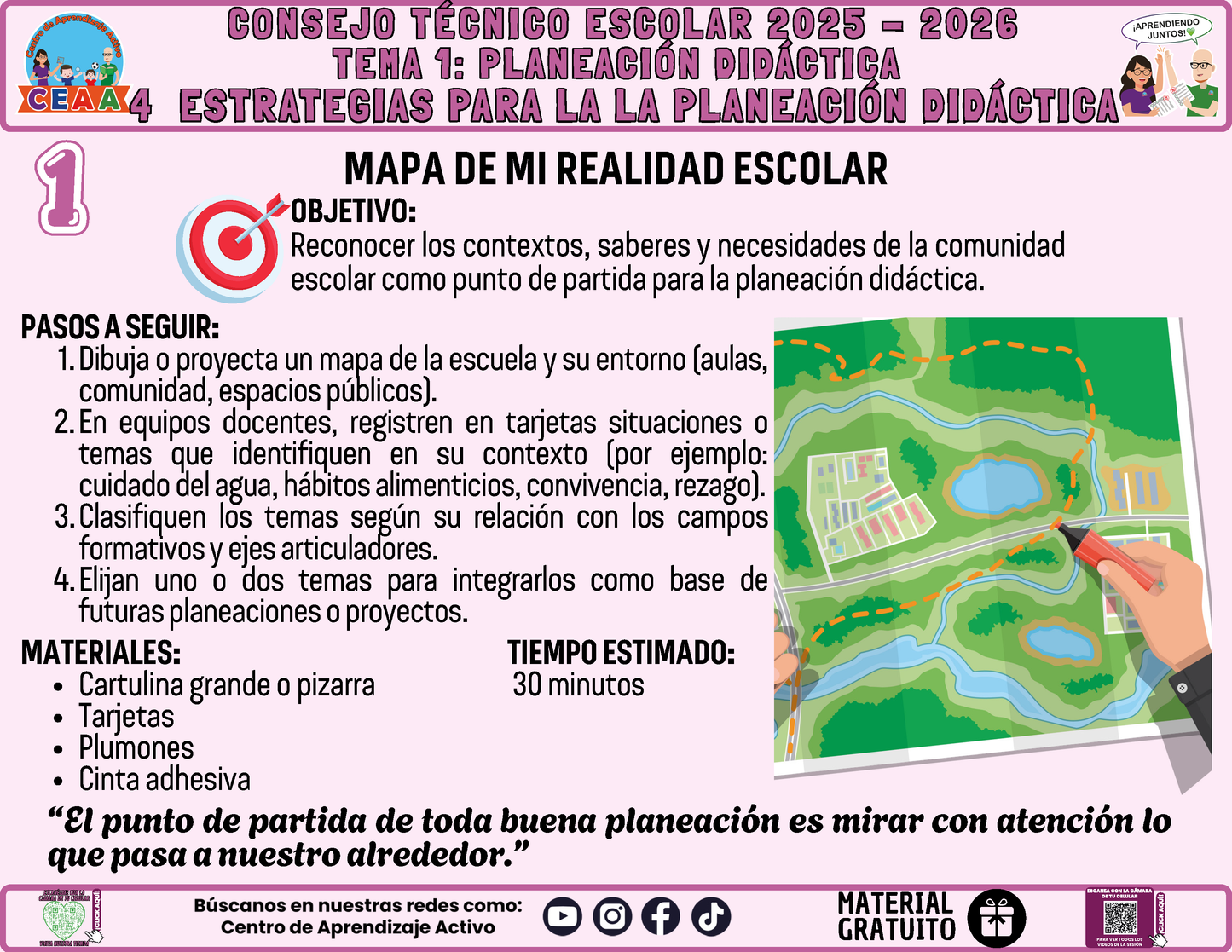 Fichero 4 Actividades Prácticas TEMA 1: PLANEACIÓN DIDÁCTICA en PDF