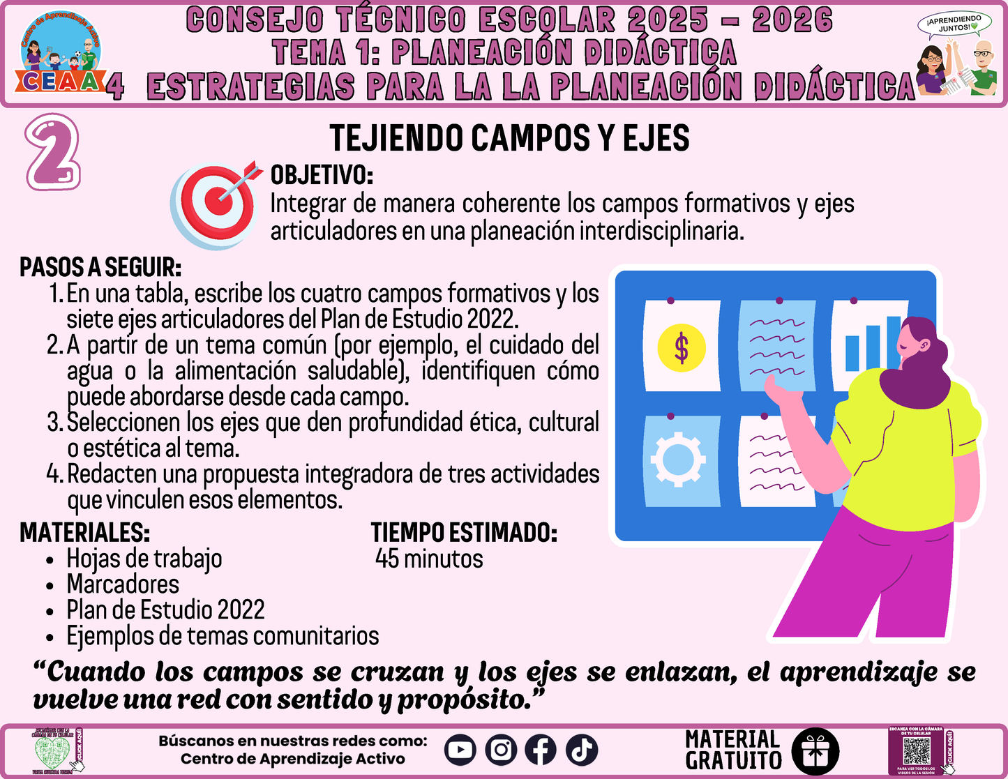 Fichero 4 Actividades Prácticas TEMA 1: PLANEACIÓN DIDÁCTICA en PDF