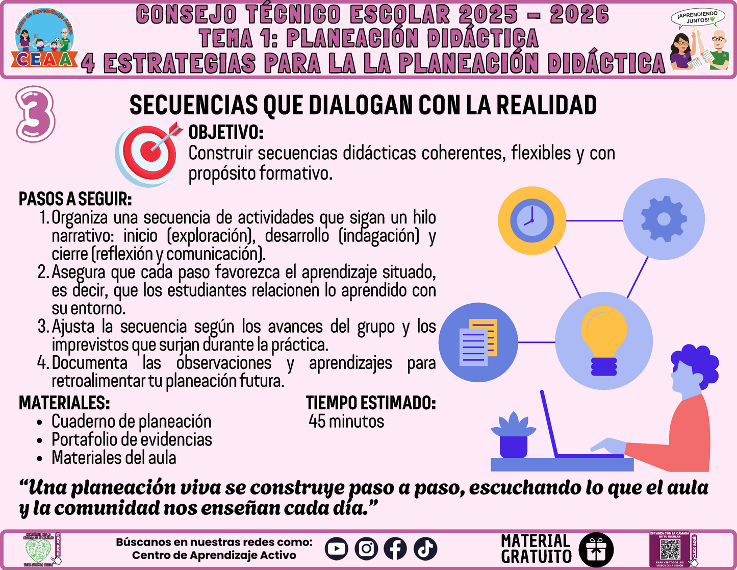 Fichero 4 Actividades Prácticas TEMA 1: PLANEACIÓN DIDÁCTICA en PDF