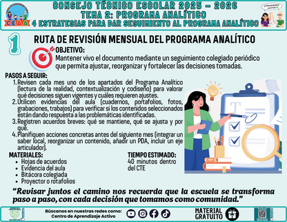 Fichero 4 Actividades Prácticas TEMA 2: PROGRAMA ANALÍTICO en PDF