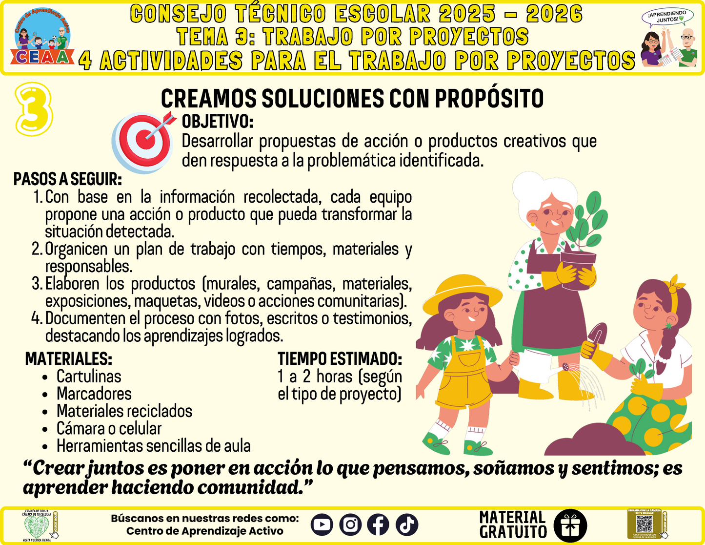 Fichero 4 Actividades Prácticas TEMA 3: TRABAJO POR PROYECTOS en PDF