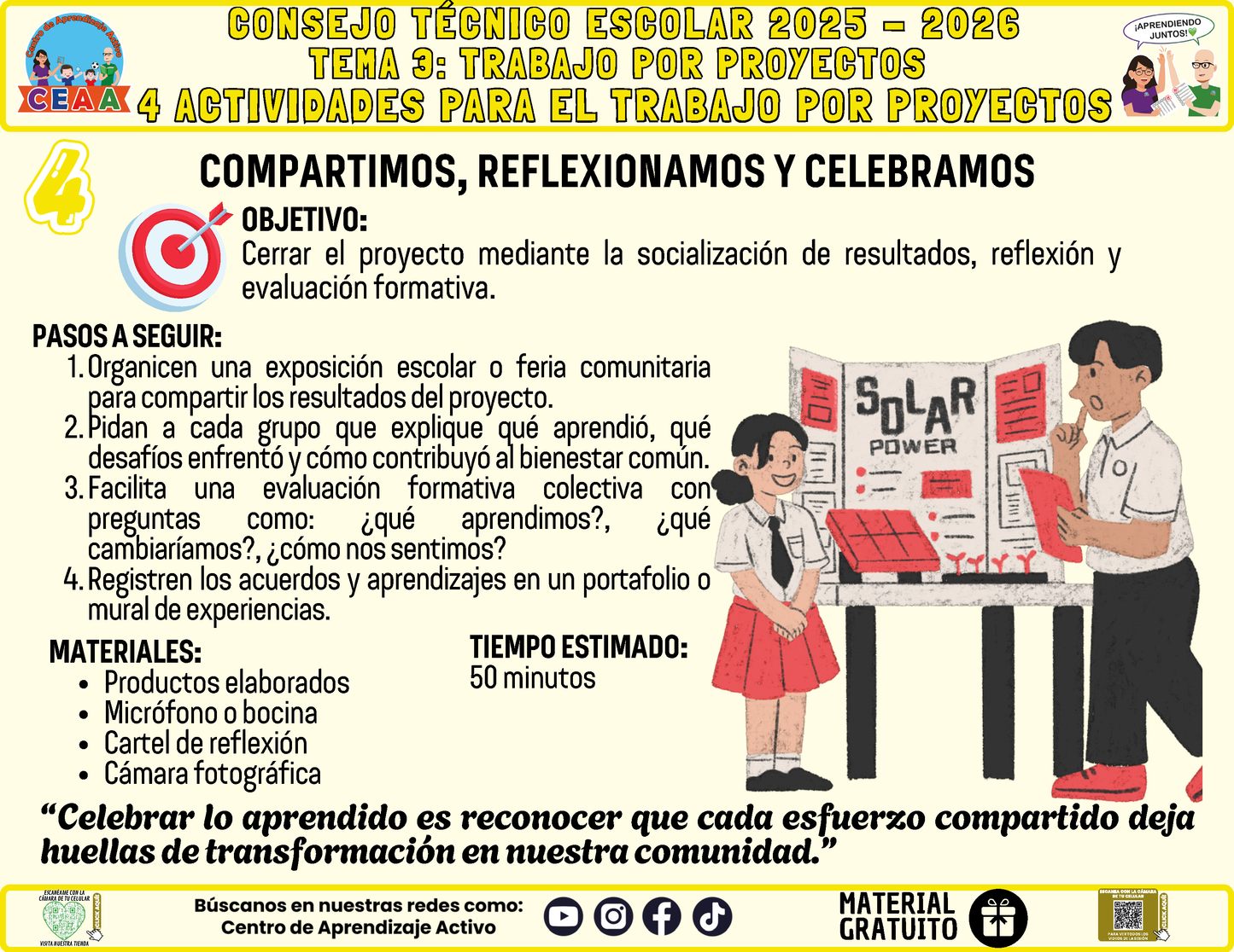 Fichero 4 Actividades Prácticas TEMA 3: TRABAJO POR PROYECTOS en PDF