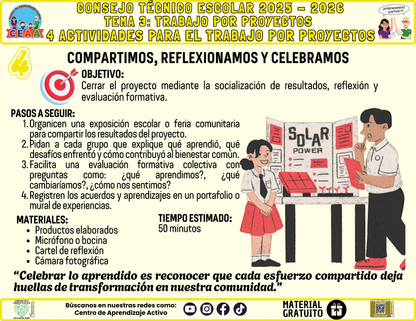 Fichero 4 Actividades Prácticas TEMA 3: TRABAJO POR PROYECTOS en PDF
