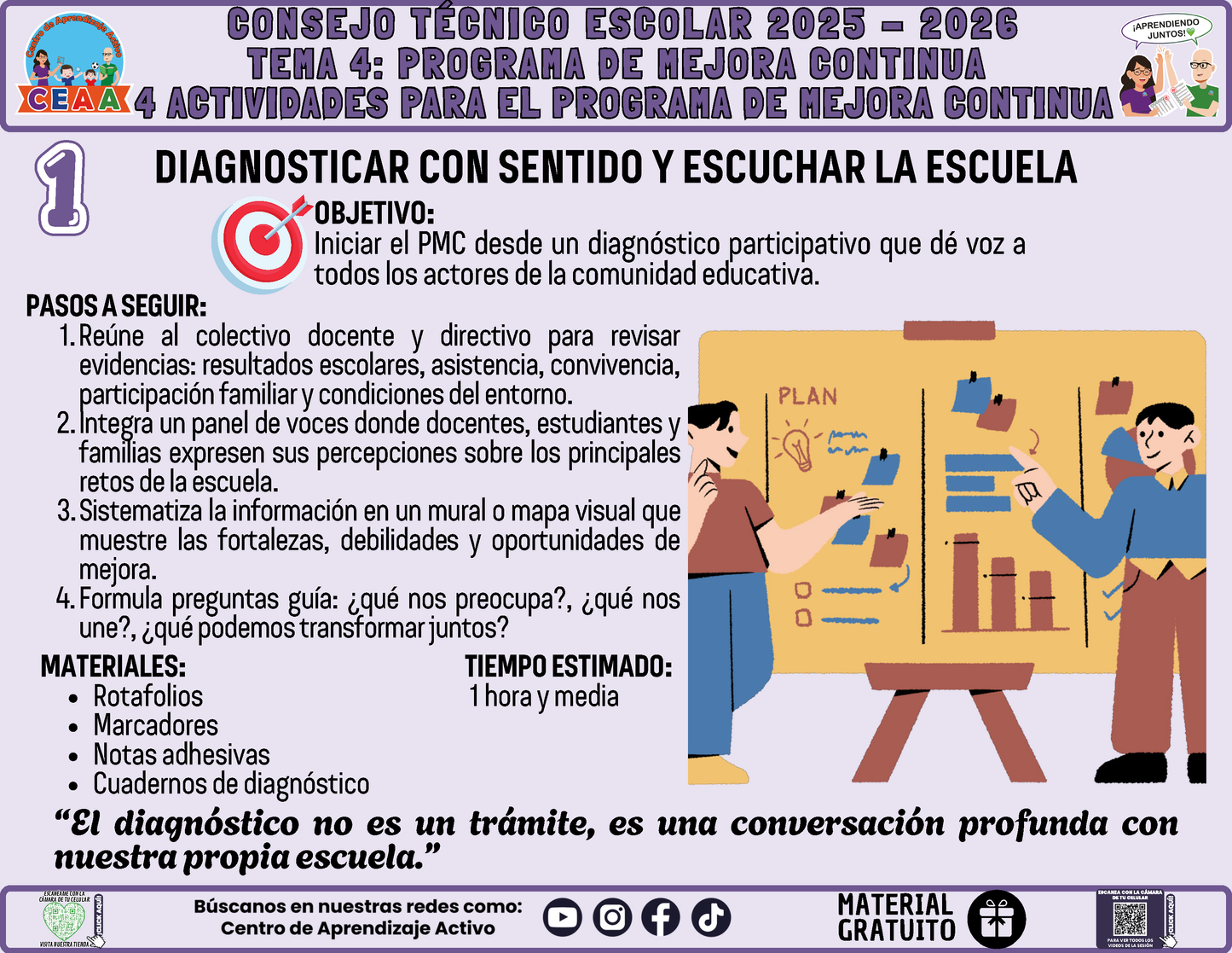 Fichero 4 Actividades Prácticas TEMA 4: PROGRAMA DE MEJORA CONTINUA PARTE 1 en PDF