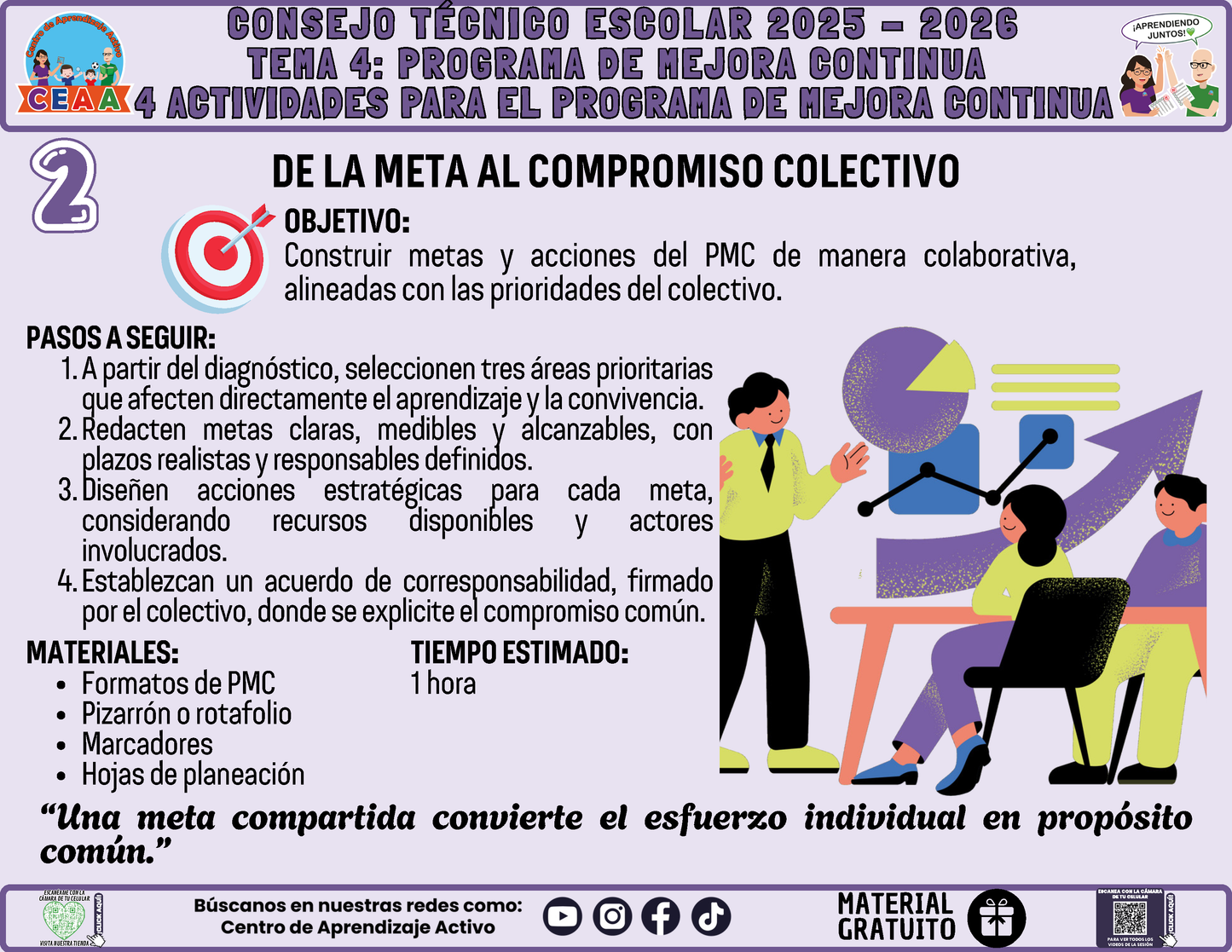 Fichero 4 Actividades Prácticas TEMA 4: PROGRAMA DE MEJORA CONTINUA PARTE 1 en PDF