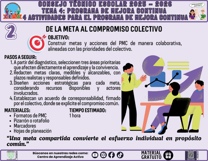 Fichero 4 Actividades Prácticas TEMA 4: PROGRAMA DE MEJORA CONTINUA PARTE 1 en PDF