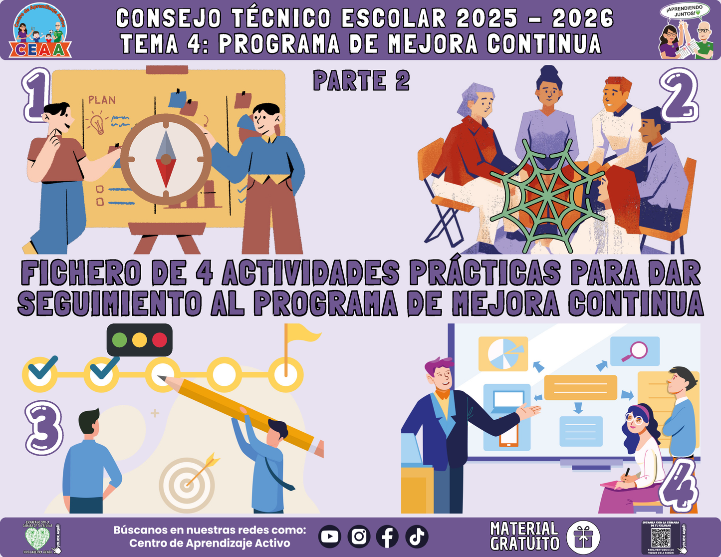 Fichero 4 Actividades Prácticas TEMA 4: PROGRAMA DE MEJORA CONTINUA PARTE 2 en PDF