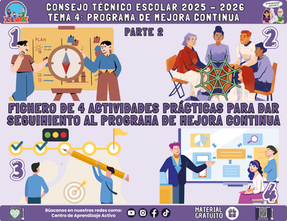 Fichero 4 Actividades Prácticas TEMA 4: PROGRAMA DE MEJORA CONTINUA PARTE 2 en PDF