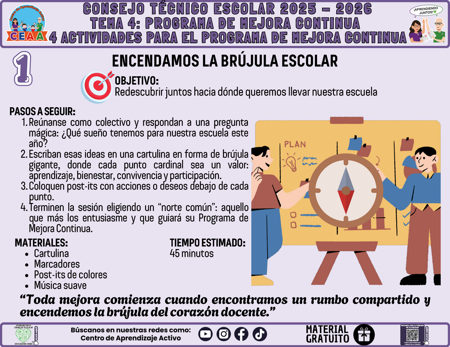 Fichero 4 Actividades Prácticas TEMA 4: PROGRAMA DE MEJORA CONTINUA PARTE 2 en PDF