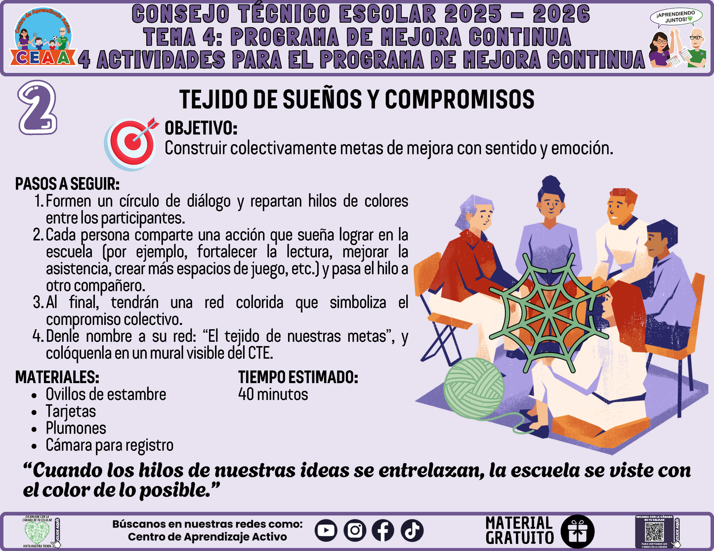 Fichero 4 Actividades Prácticas TEMA 4: PROGRAMA DE MEJORA CONTINUA PARTE 2 en PDF