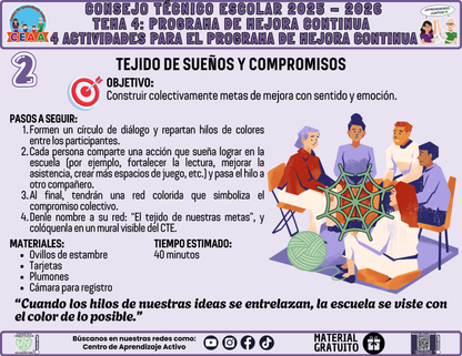 Fichero 4 Actividades Prácticas TEMA 4: PROGRAMA DE MEJORA CONTINUA PARTE 2 en PDF