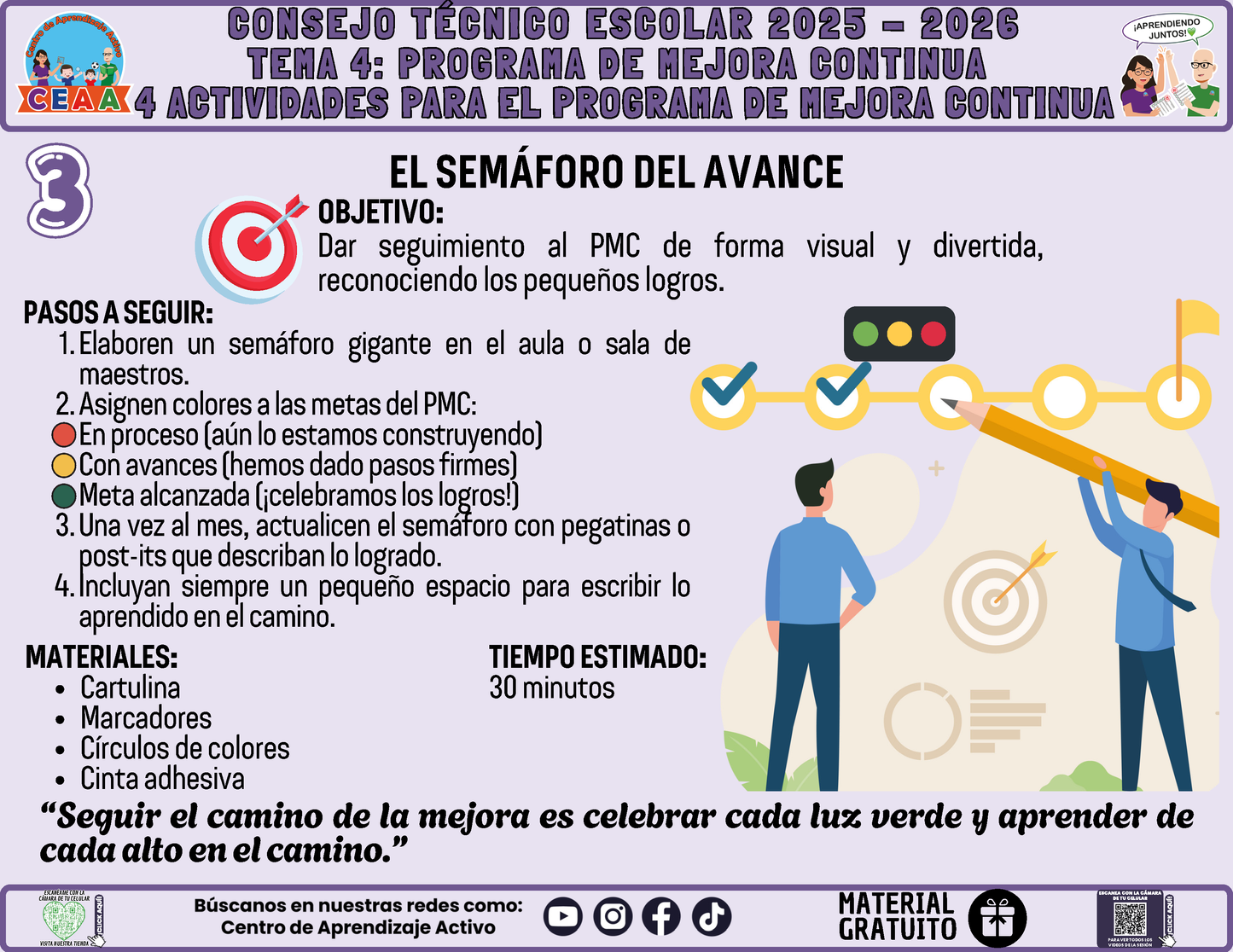 Fichero 4 Actividades Prácticas TEMA 4: PROGRAMA DE MEJORA CONTINUA PARTE 2 en PDF