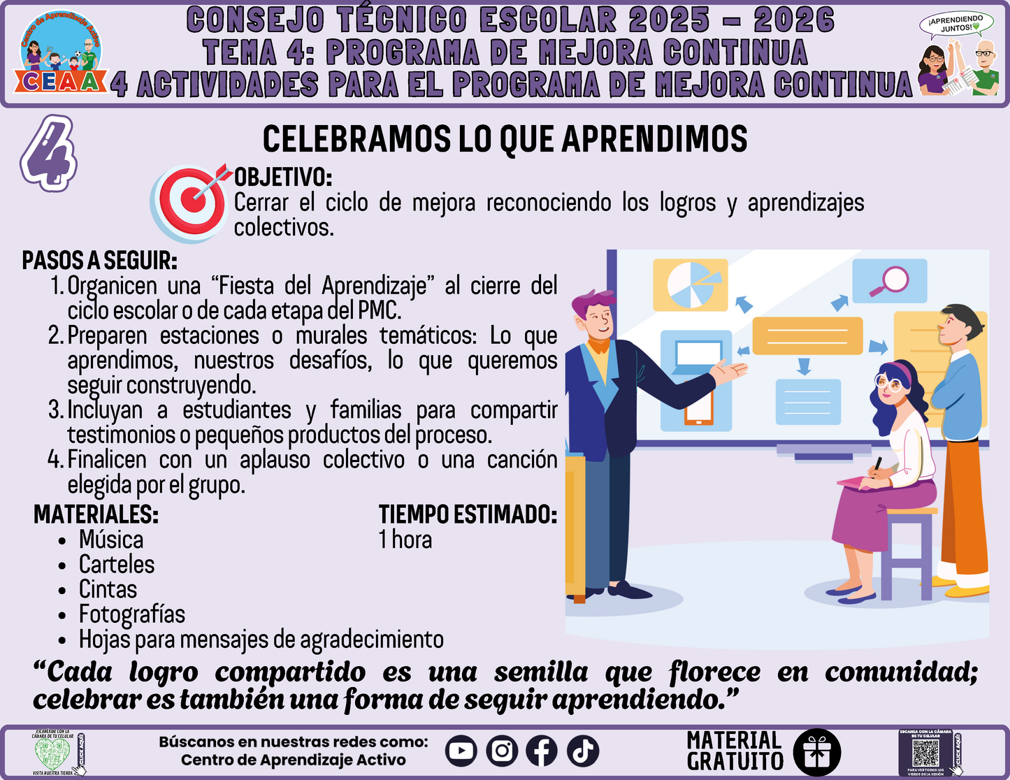 Fichero 4 Actividades Prácticas TEMA 4: PROGRAMA DE MEJORA CONTINUA PARTE 2 en PDF