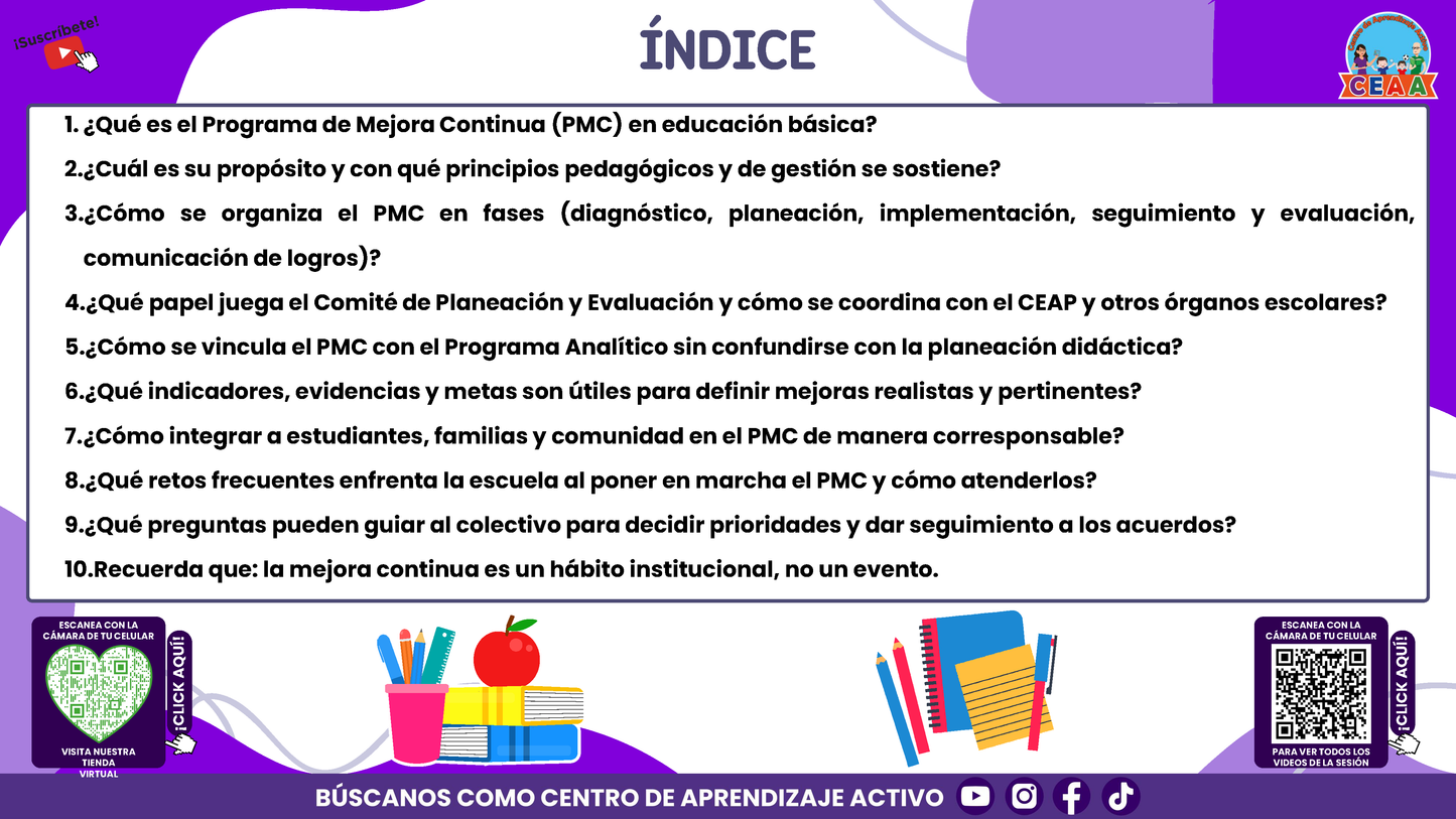 RESUMEN GRÁFICO TEMA 4: EL PROGRAMA DE MEJORA CONTINUA EN EL CTE (Editable en PowerPoint)