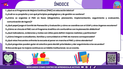 RESUMEN GRÁFICO TEMA 4: EL PROGRAMA DE MEJORA CONTINUA EN EL CTE (Editable en PowerPoint)