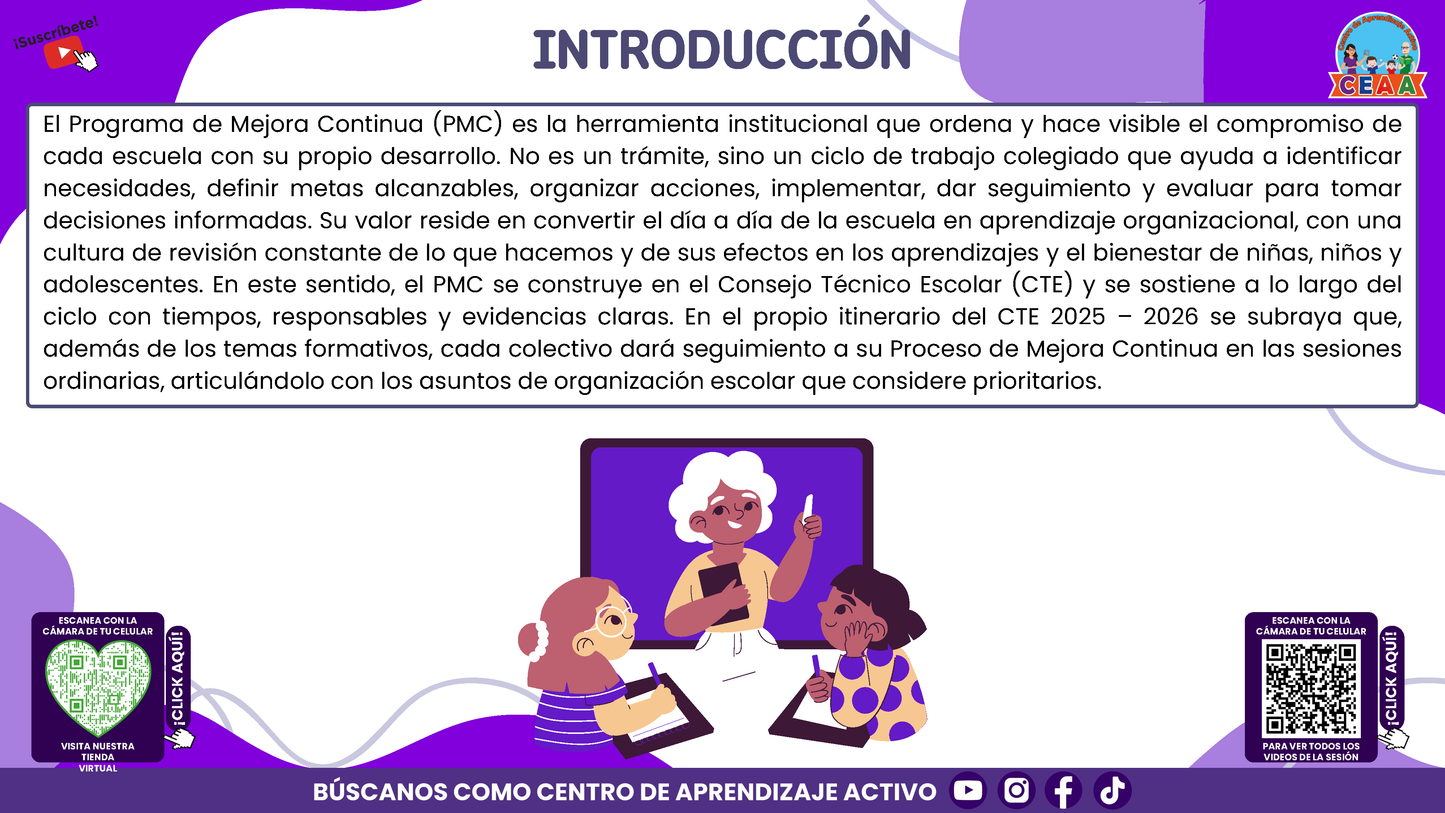 RESUMEN GRÁFICO TEMA 4: EL PROGRAMA DE MEJORA CONTINUA EN EL CTE (Editable en PowerPoint)