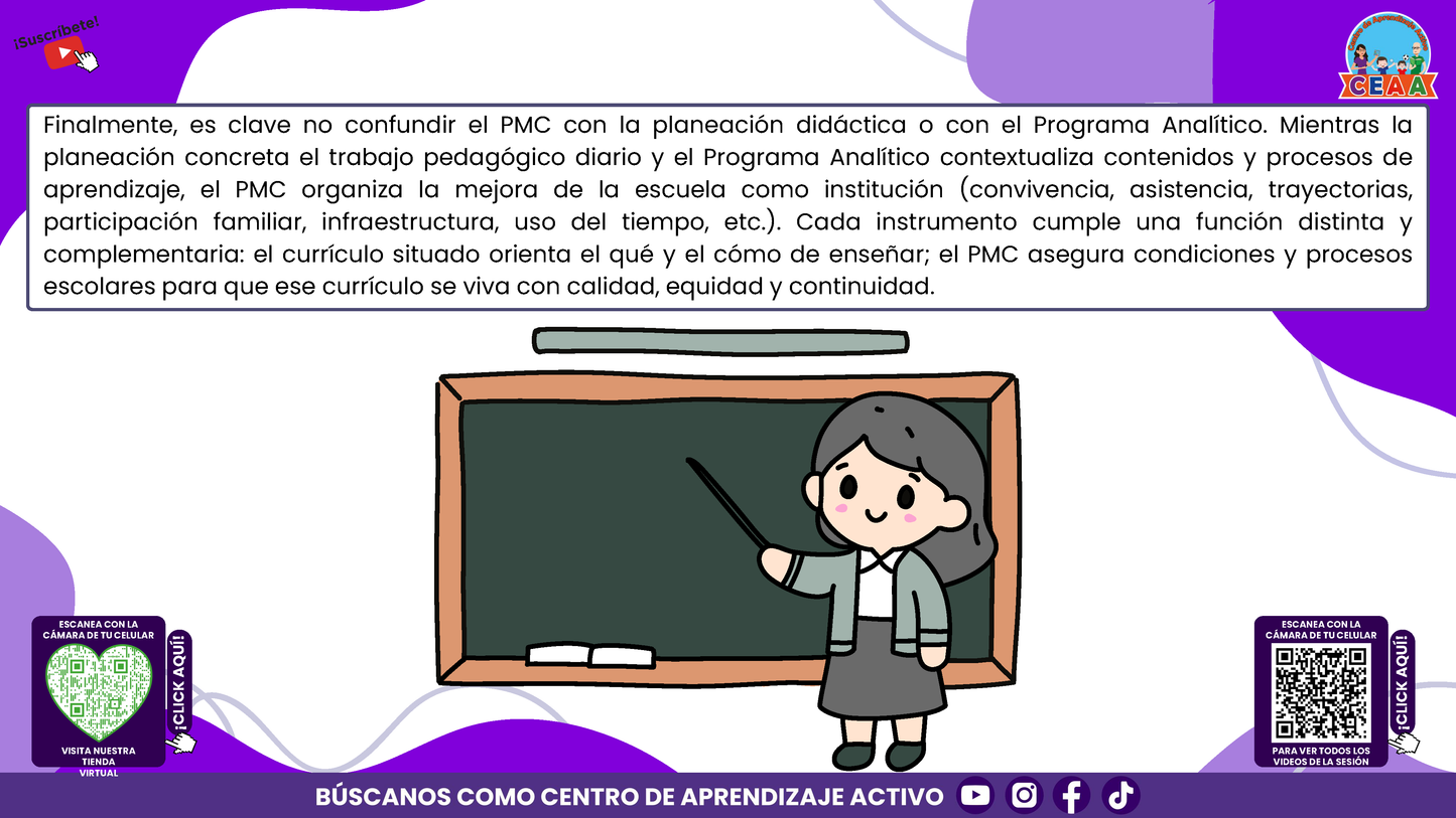 RESUMEN GRÁFICO TEMA 4: EL PROGRAMA DE MEJORA CONTINUA EN EL CTE (Editable en PowerPoint)