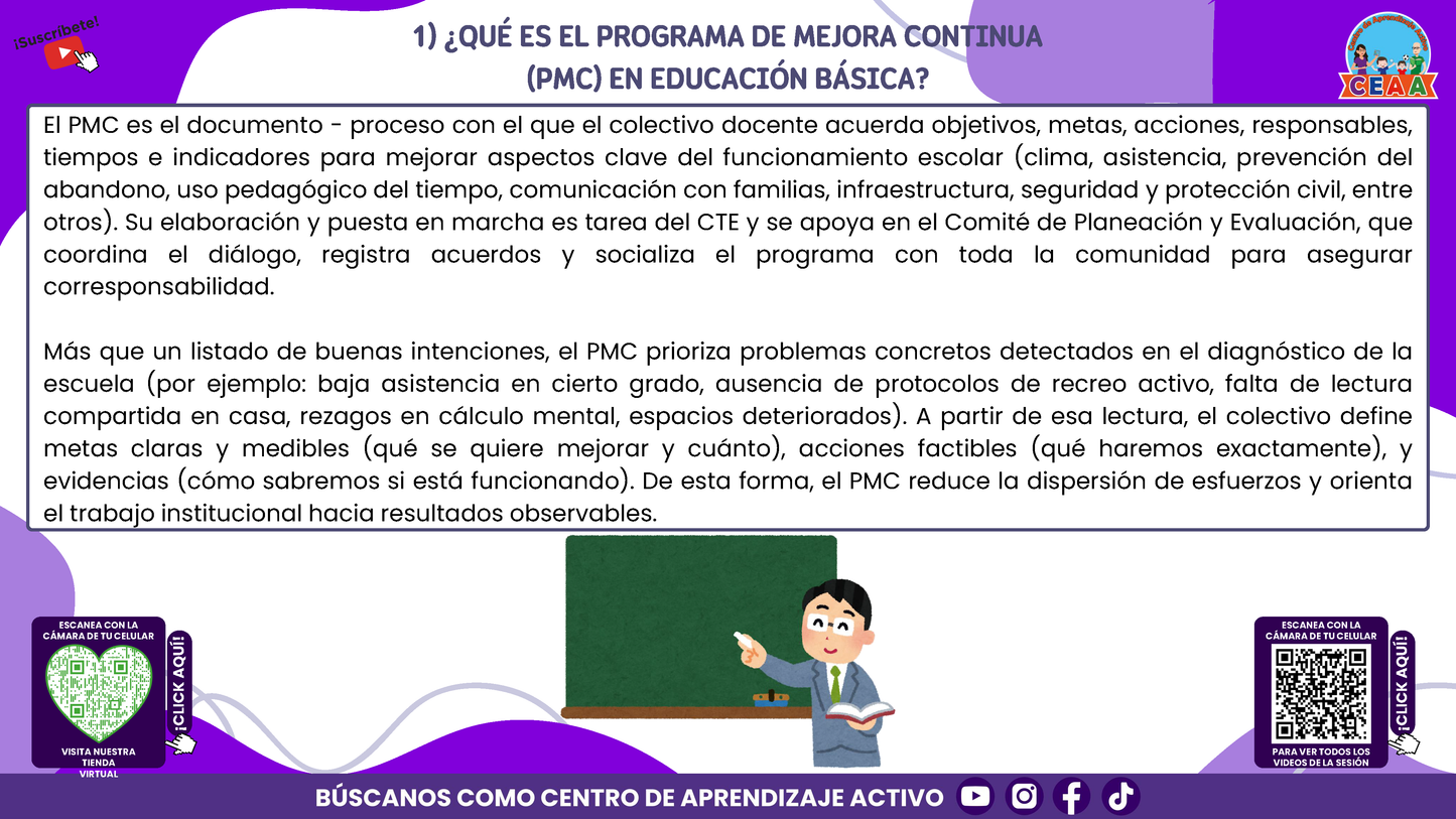 RESUMEN GRÁFICO TEMA 4: EL PROGRAMA DE MEJORA CONTINUA EN EL CTE (Editable en PowerPoint)