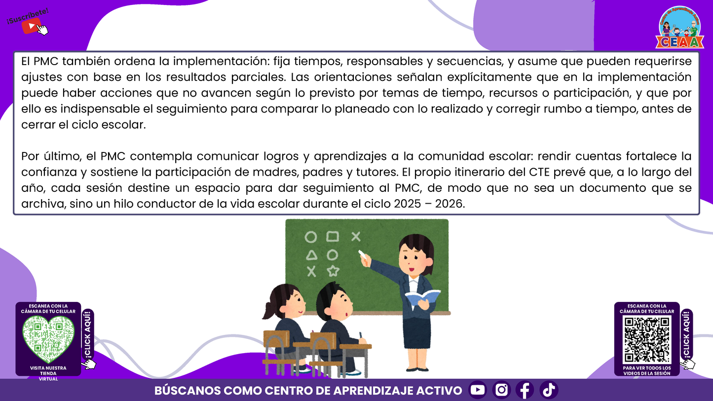 RESUMEN GRÁFICO TEMA 4: EL PROGRAMA DE MEJORA CONTINUA EN EL CTE (Editable en PowerPoint)