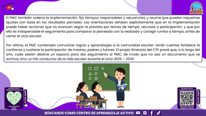RESUMEN GRÁFICO TEMA 4: EL PROGRAMA DE MEJORA CONTINUA EN EL CTE (Editable en PowerPoint)