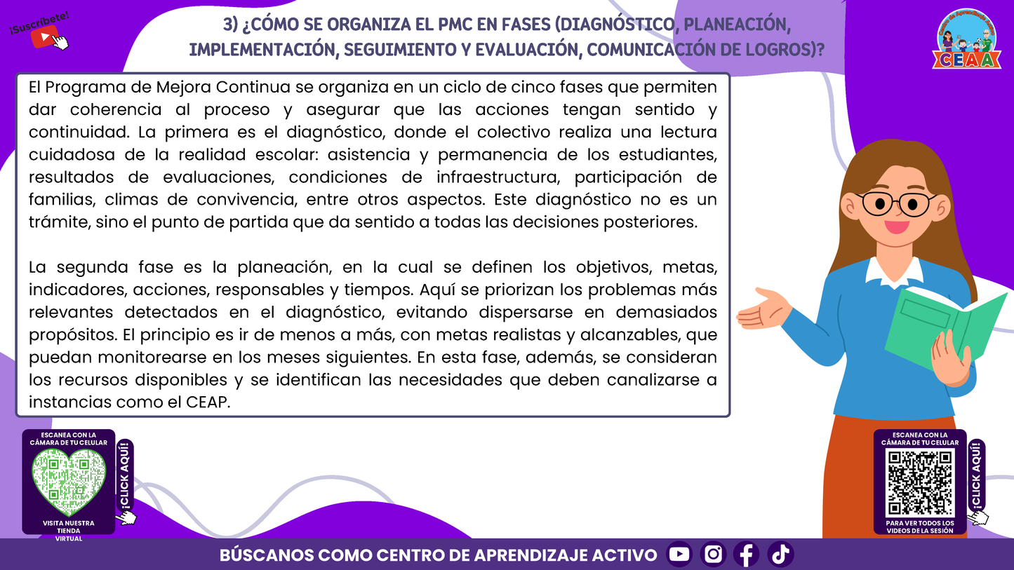 RESUMEN GRÁFICO TEMA 4: EL PROGRAMA DE MEJORA CONTINUA EN EL CTE (Editable en PowerPoint)