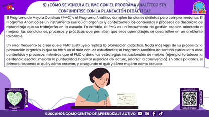 RESUMEN GRÁFICO TEMA 4: EL PROGRAMA DE MEJORA CONTINUA EN EL CTE (Editable en PowerPoint)