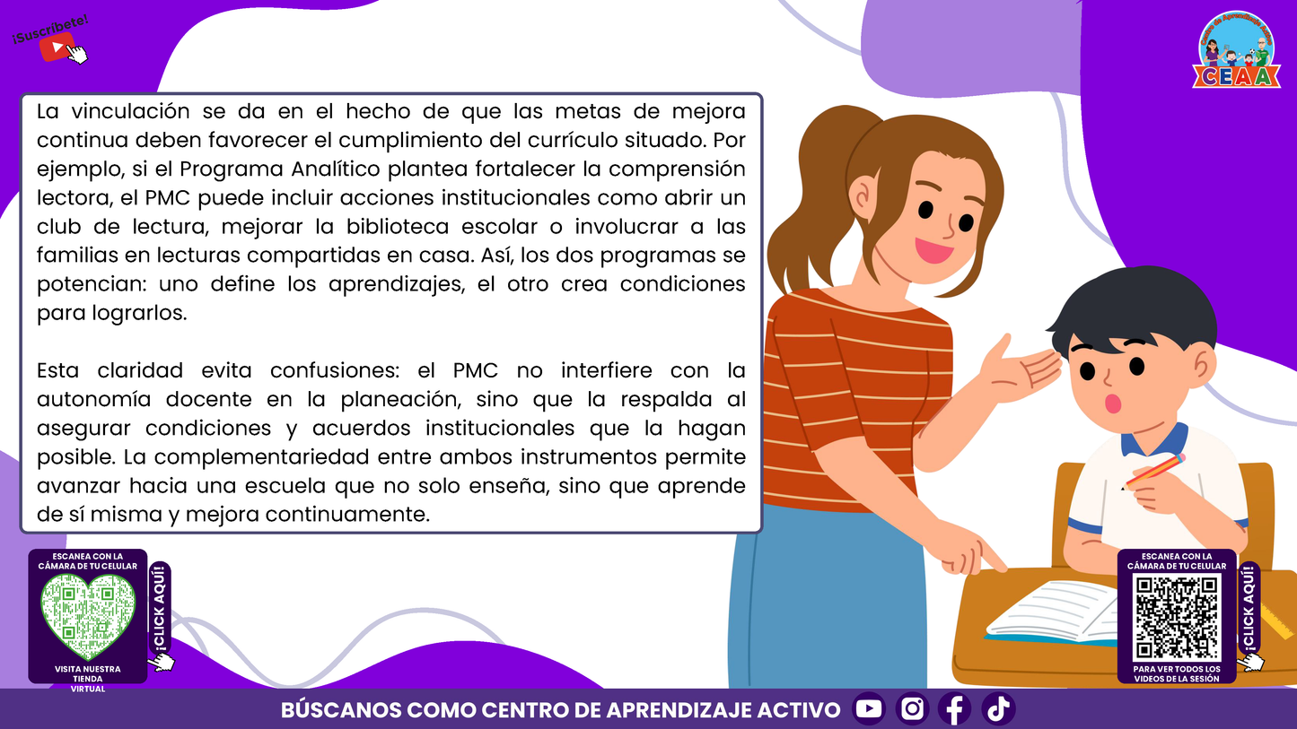 RESUMEN GRÁFICO TEMA 4: EL PROGRAMA DE MEJORA CONTINUA EN EL CTE (Editable en PowerPoint)