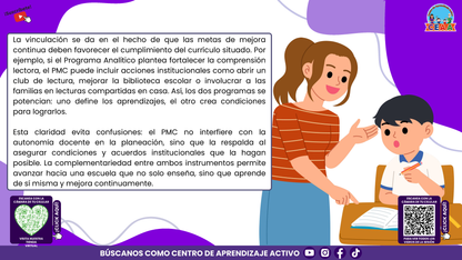 RESUMEN GRÁFICO TEMA 4: EL PROGRAMA DE MEJORA CONTINUA EN EL CTE (Editable en PowerPoint)