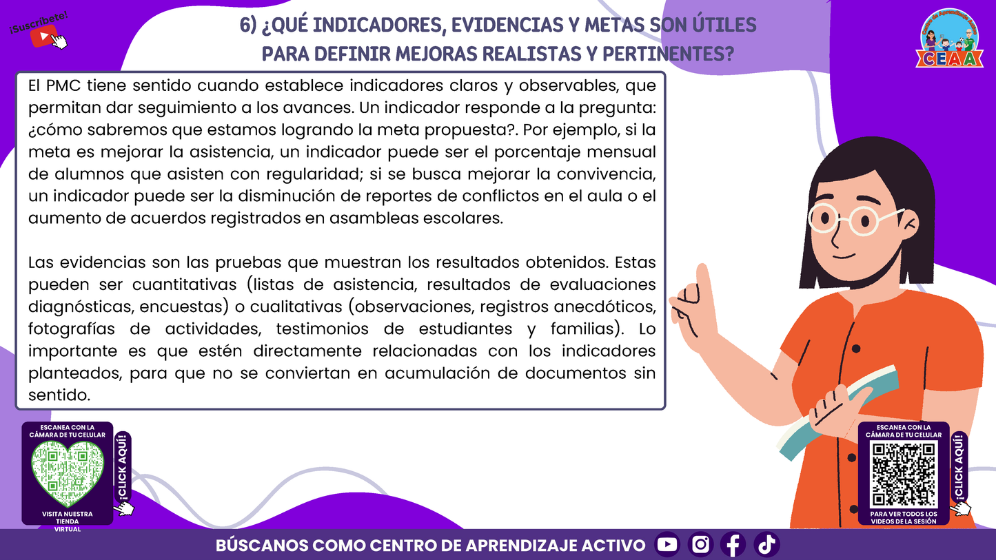 RESUMEN GRÁFICO TEMA 4: EL PROGRAMA DE MEJORA CONTINUA EN EL CTE (Editable en PowerPoint)