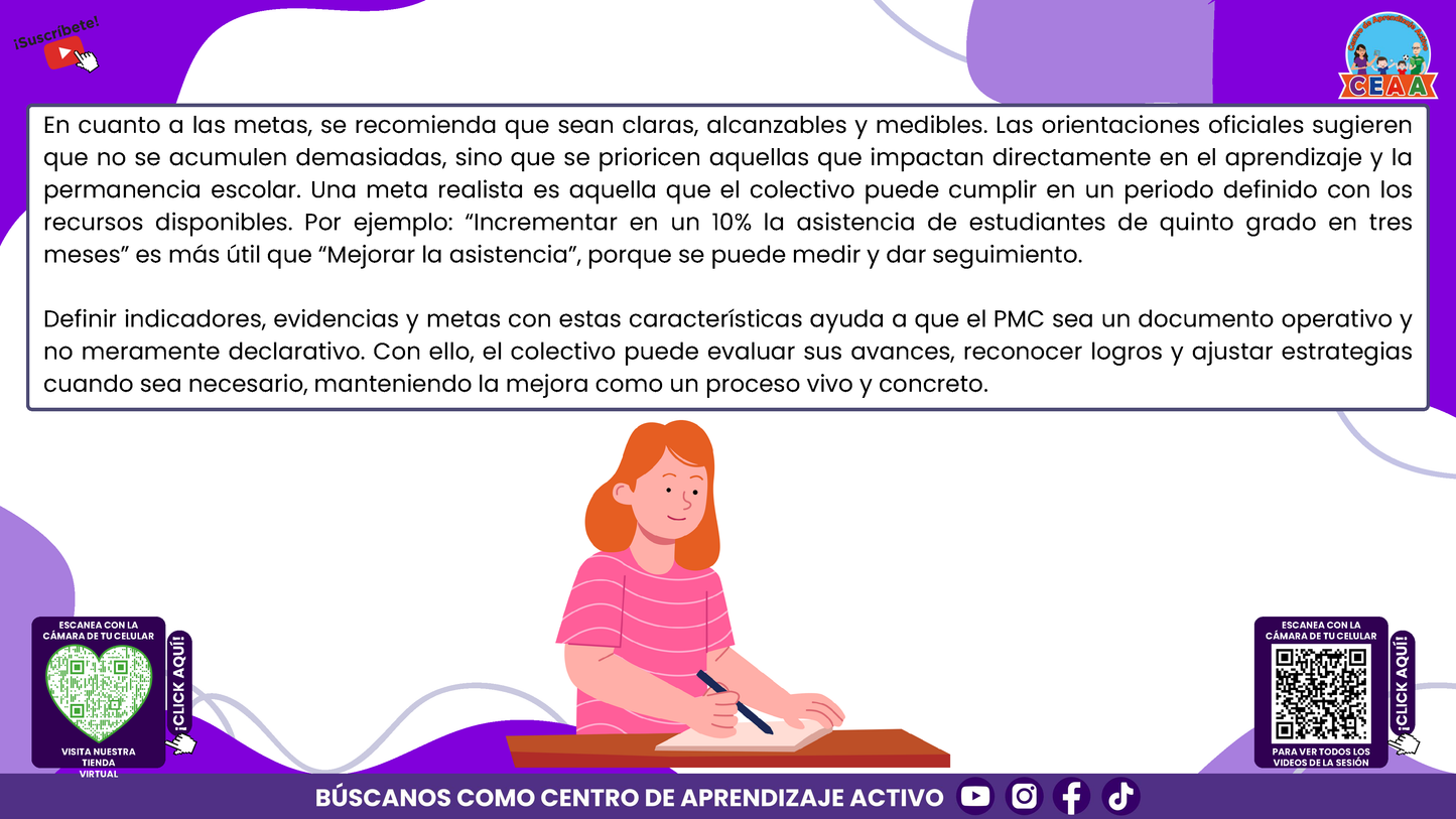 RESUMEN GRÁFICO TEMA 4: EL PROGRAMA DE MEJORA CONTINUA EN EL CTE (Editable en PowerPoint)