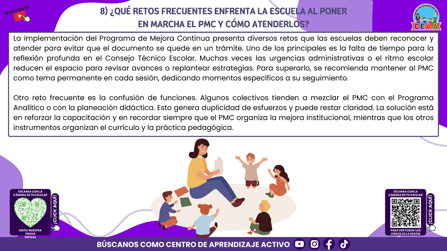 RESUMEN GRÁFICO TEMA 4: EL PROGRAMA DE MEJORA CONTINUA EN EL CTE (Editable en PowerPoint)