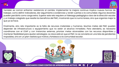 RESUMEN GRÁFICO TEMA 4: EL PROGRAMA DE MEJORA CONTINUA EN EL CTE (Editable en PowerPoint)
