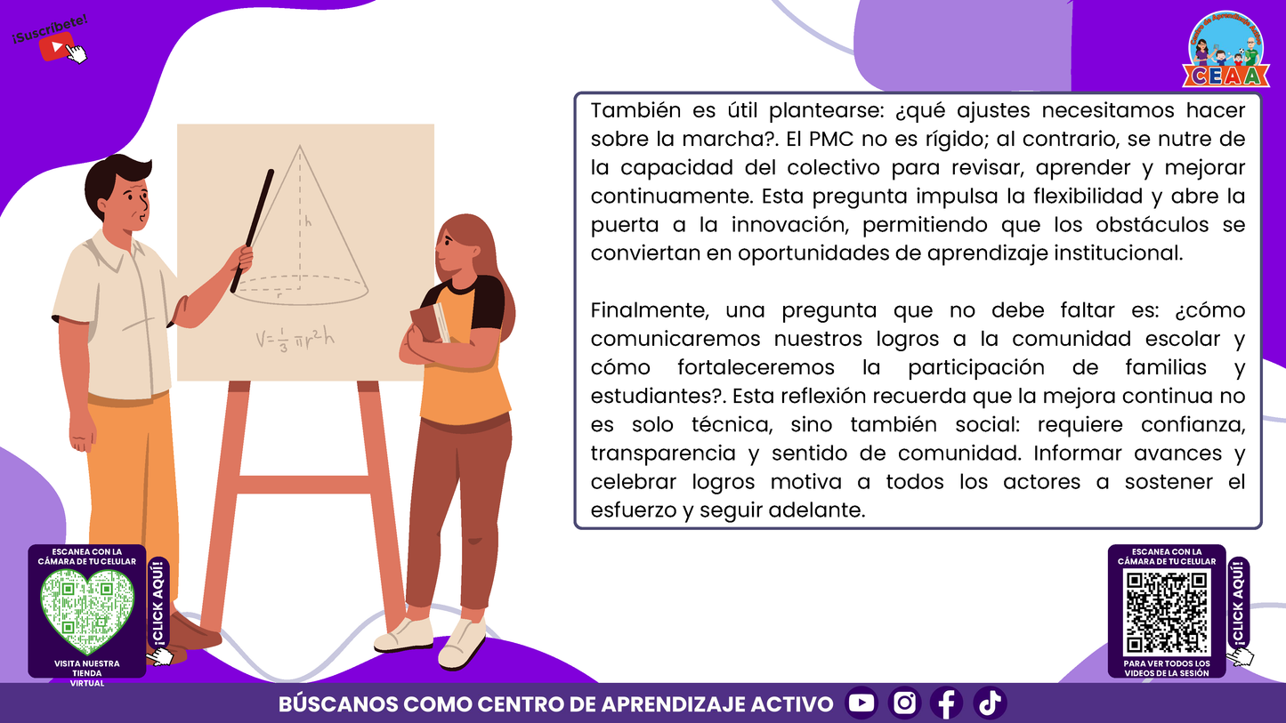 RESUMEN GRÁFICO TEMA 4: EL PROGRAMA DE MEJORA CONTINUA EN EL CTE (Editable en PowerPoint)
